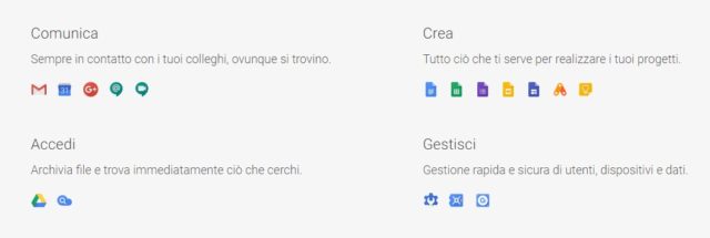 Applicazioni-G-suite