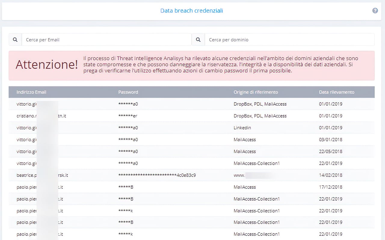 https://www.jumpcomputer.it/wp-content/uploads/cerbeyra-data-breach-credenziali.jpg